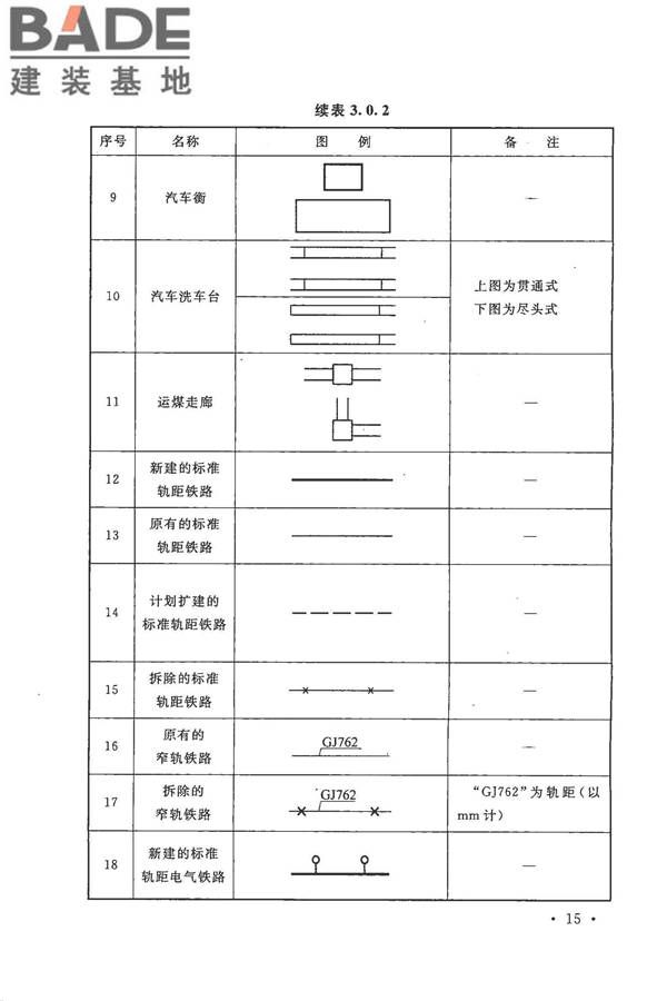 总图制图标准_页面_23.jpg