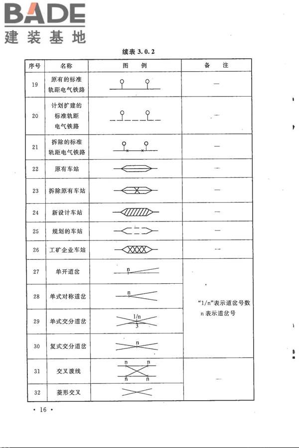 总图制图标准_页面_24.jpg
