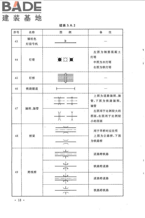 总图制图标准_页面_26.jpg