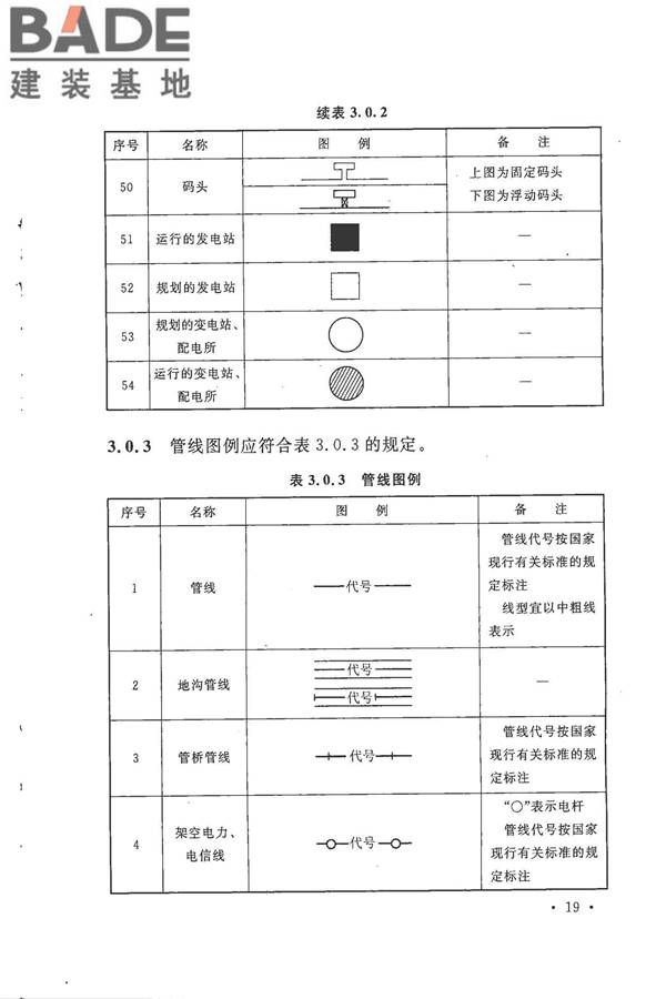 总图制图标准_页面_27.jpg
