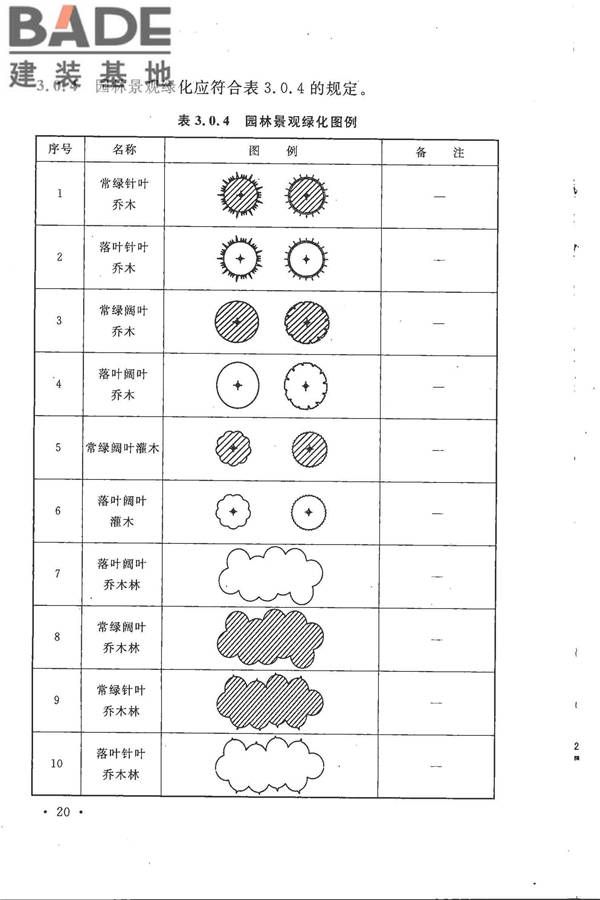 总图制图标准_页面_28.jpg