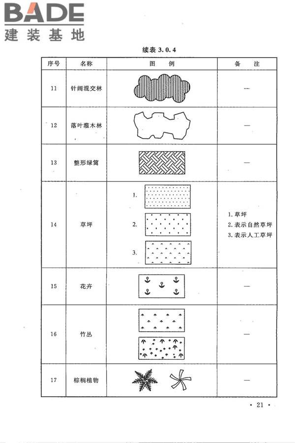 总图制图标准_页面_29.jpg