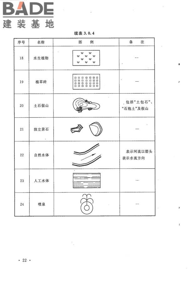 总图制图标准_页面_30.jpg