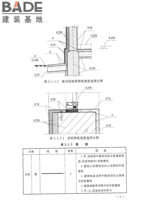 建筑制图标准_页面_11.jpg