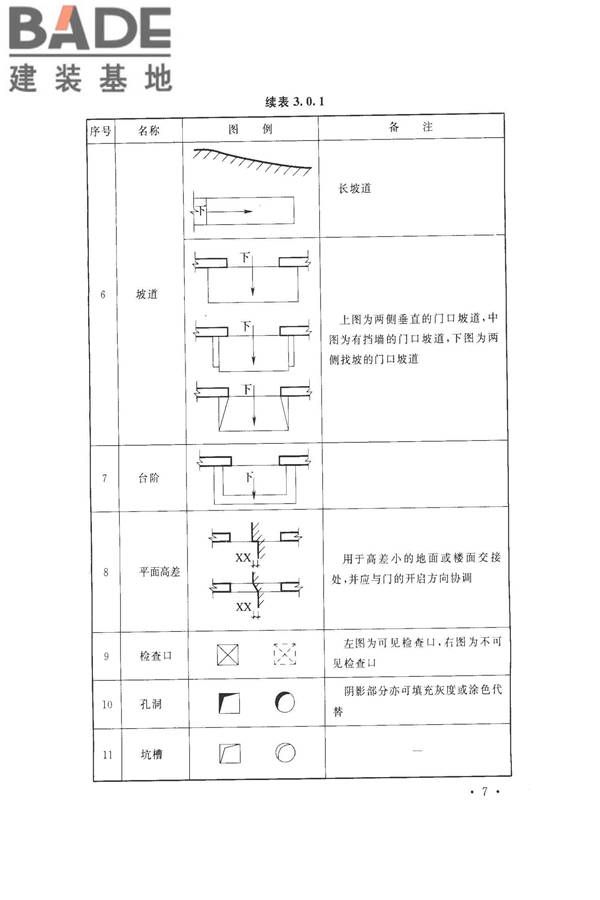 建筑制图标准_页面_15.jpg