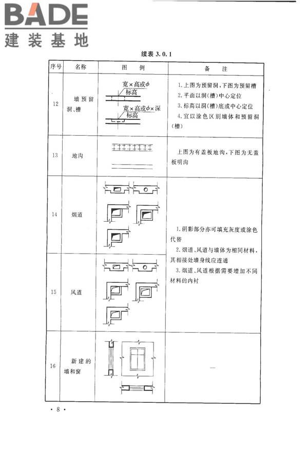 建筑制图标准_页面_16.jpg