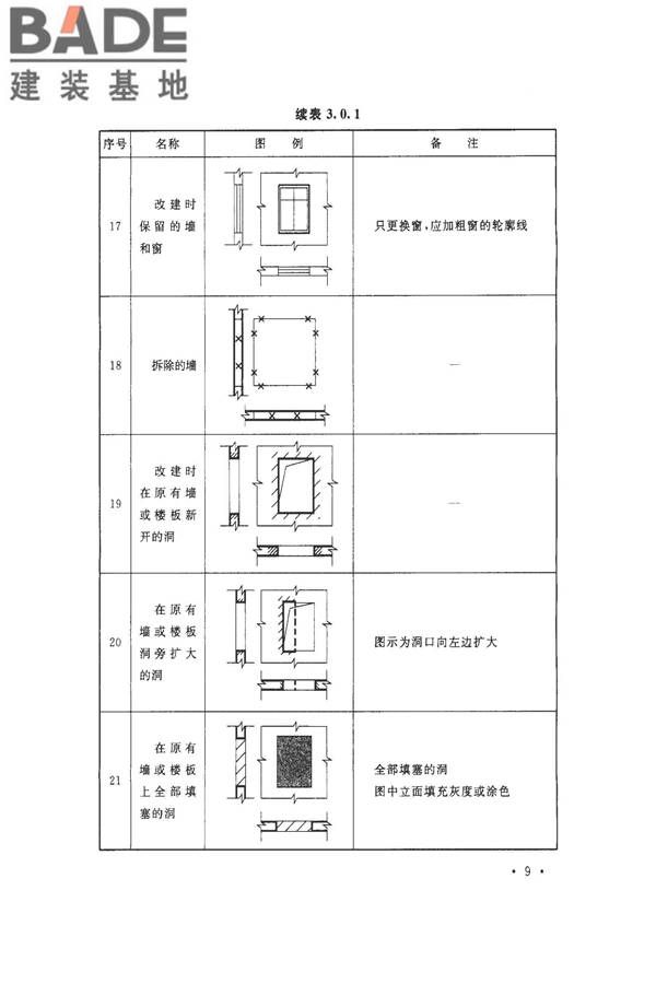 建筑制图标准_页面_17.jpg