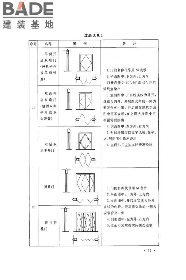建筑制图标准_页面_19.jpg