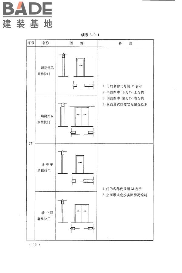 建筑制图标准_页面_20.jpg