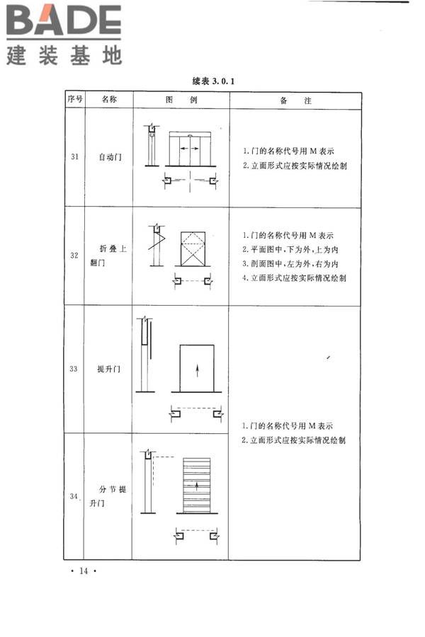 建筑制图标准_页面_22.jpg