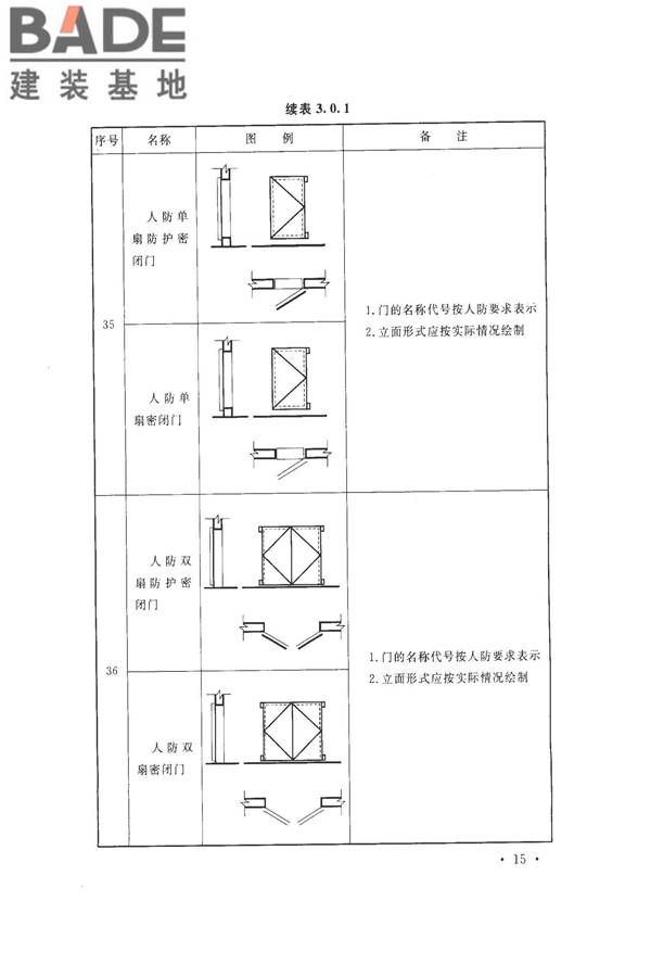 建筑制图标准_页面_23.jpg
