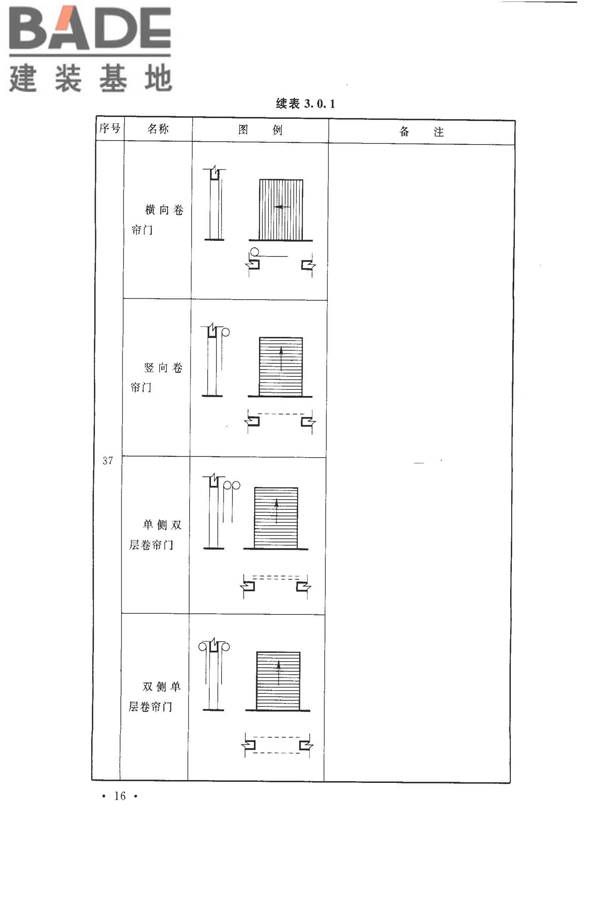 建筑制图标准_页面_24.jpg
