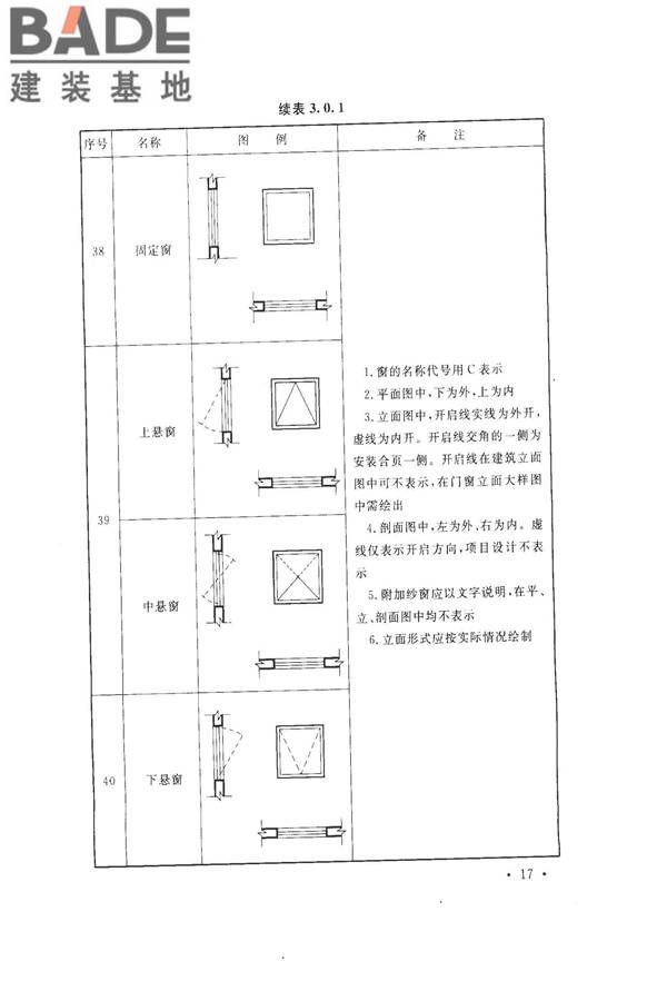 建筑制图标准_页面_25.jpg