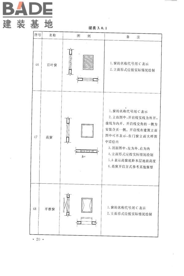 建筑制图标准_页面_28.jpg