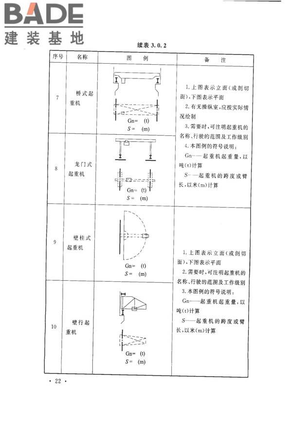 建筑制图标准_页面_30.jpg