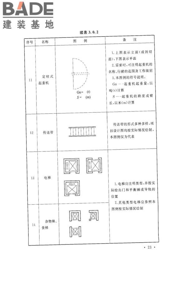 建筑制图标准_页面_31.jpg