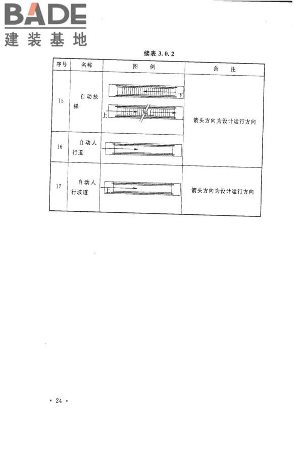 建筑制图标准_页面_32.jpg