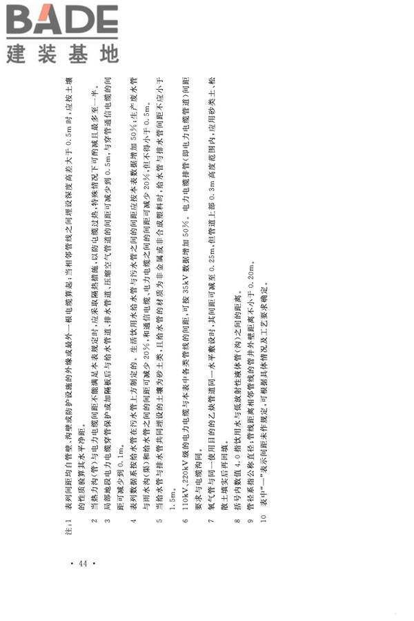 核电厂总平面及运输设计规范_页面_054.jpg