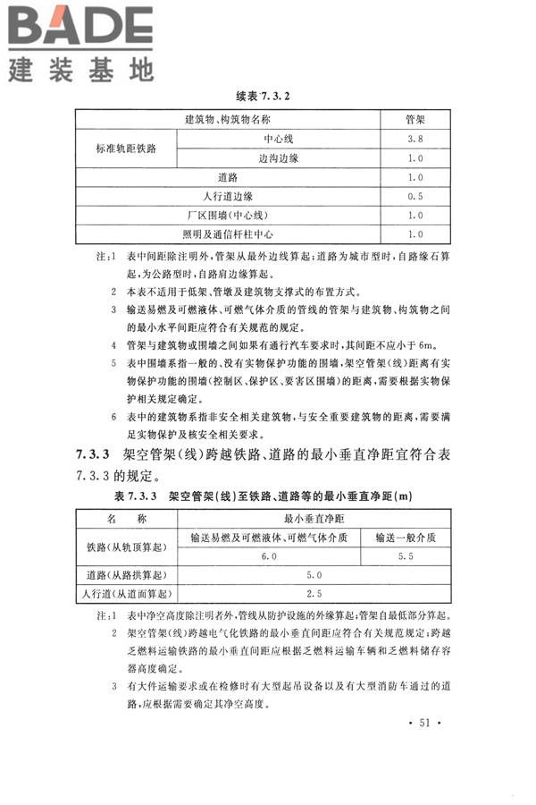 核电厂总平面及运输设计规范_页面_061.jpg