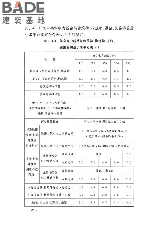 核电厂总平面及运输设计规范_页面_062.jpg