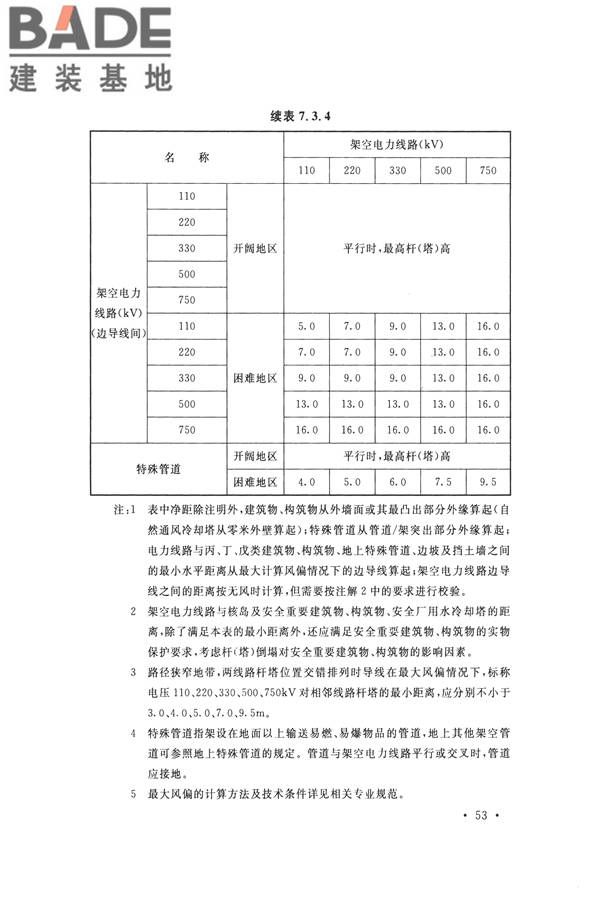 核电厂总平面及运输设计规范_页面_063.jpg