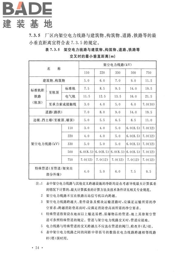 核电厂总平面及运输设计规范_页面_064.jpg