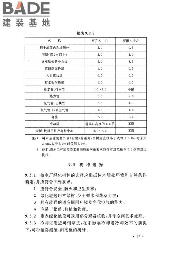 核电厂总平面及运输设计规范_页面_077.jpg