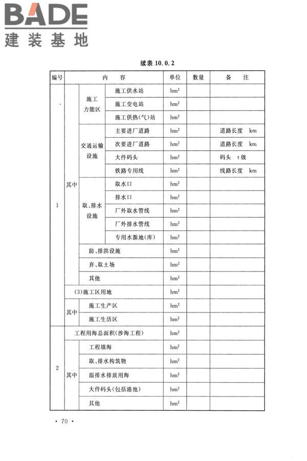 核电厂总平面及运输设计规范_页面_080.jpg