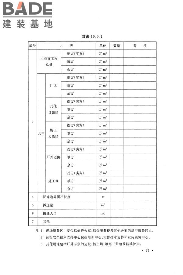 核电厂总平面及运输设计规范_页面_081.jpg