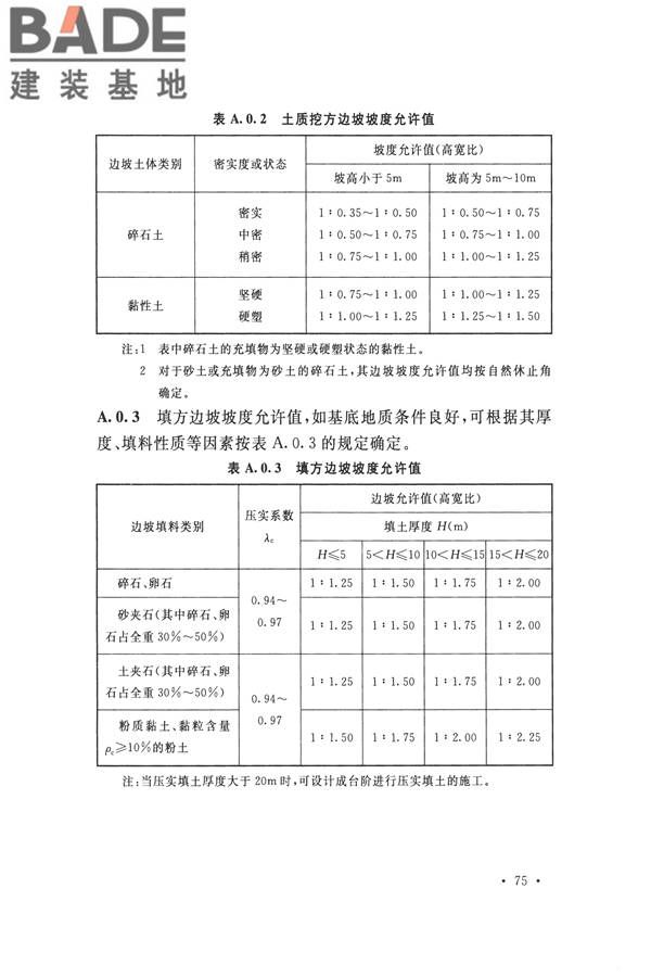 核电厂总平面及运输设计规范_页面_085.jpg