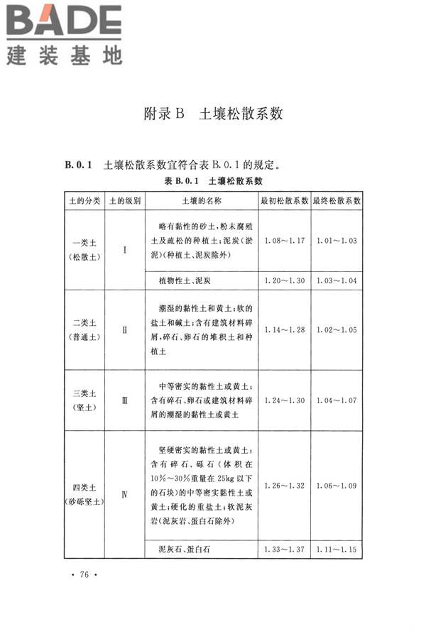 核电厂总平面及运输设计规范_页面_086.jpg