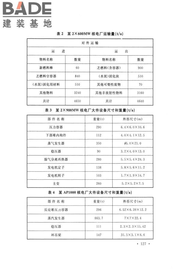 核电厂总平面及运输设计规范_页面_137.jpg