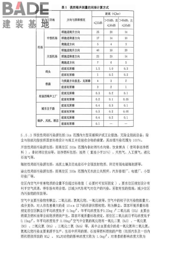 住宅性能评定技术标准_页面_34.jpg