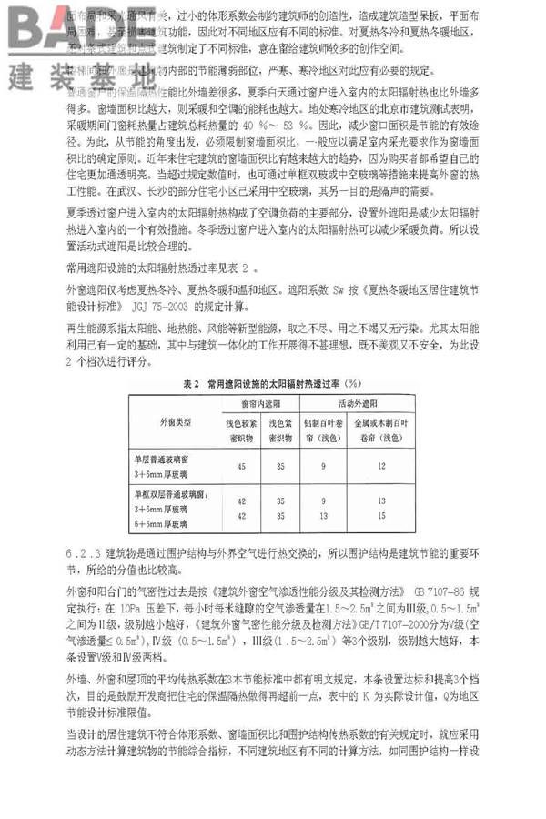 住宅性能评定技术标准_页面_38.jpg