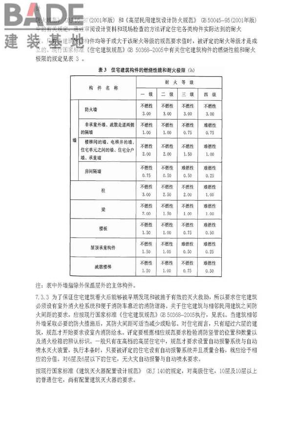 住宅性能评定技术标准_页面_43.jpg