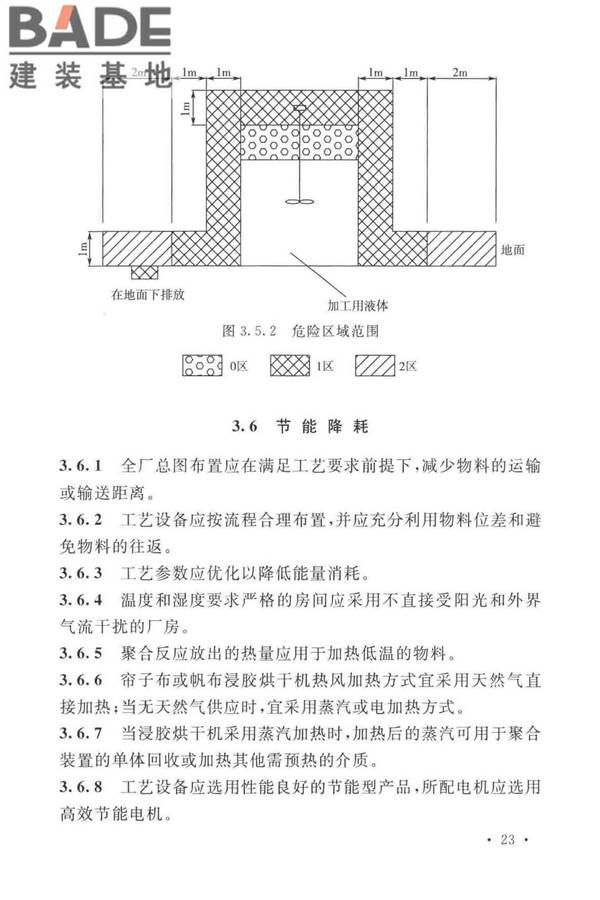 锦纶工厂设计标准_页面_037.jpg