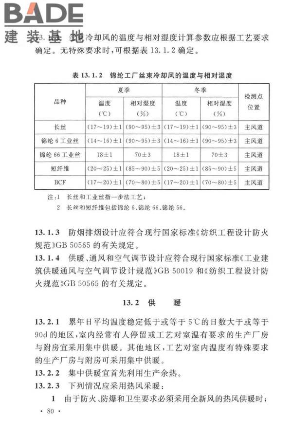 锦纶工厂设计标准_页面_094.jpg