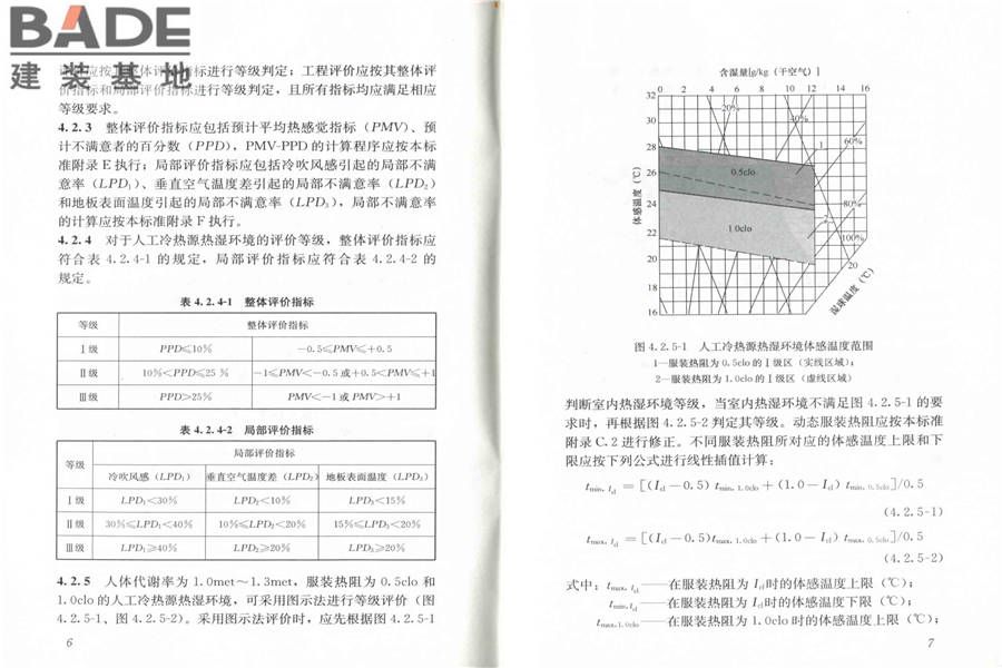 民用建筑室内热湿环境评价标准_页面_09.jpg