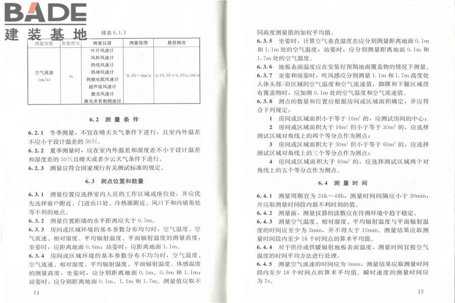 民用建筑室内热湿环境评价标准_页面_13.jpg