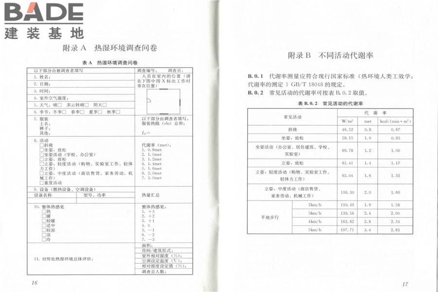 民用建筑室内热湿环境评价标准_页面_14.jpg