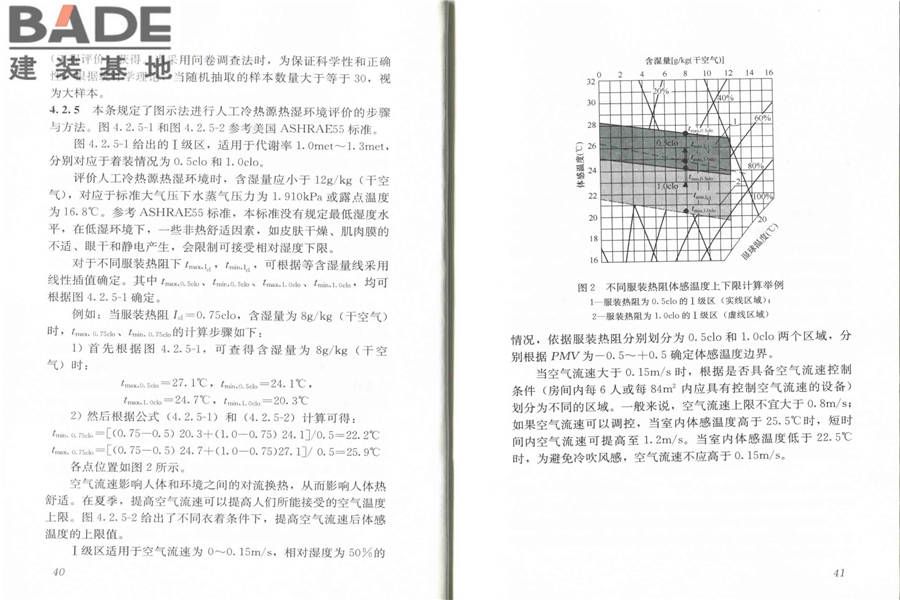 民用建筑室内热湿环境评价标准_页面_26.jpg