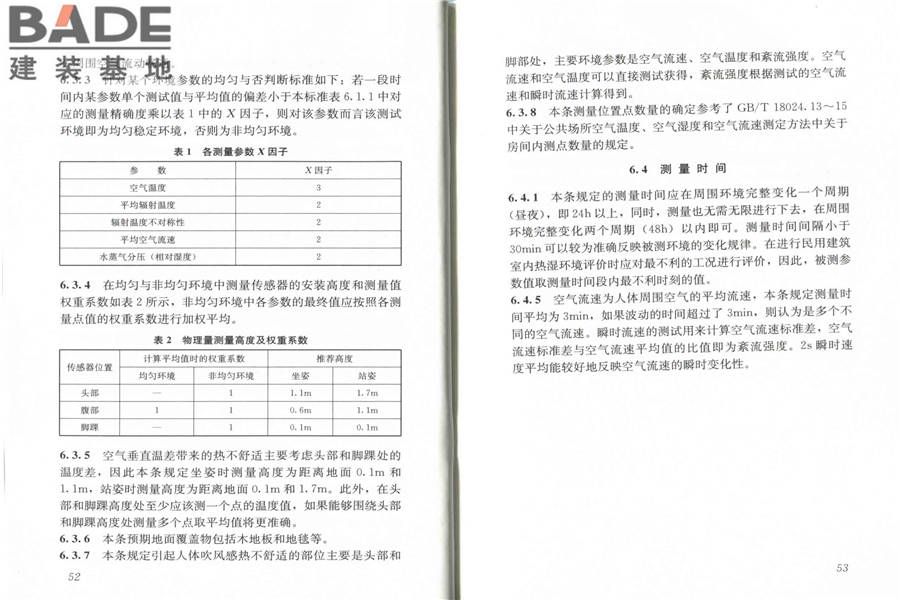 民用建筑室内热湿环境评价标准_页面_32.jpg