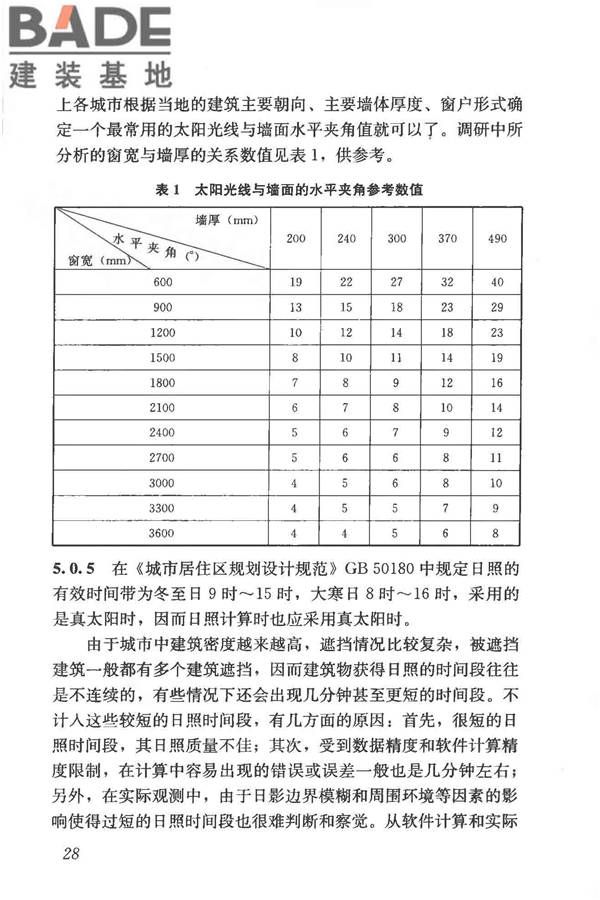 建筑日照计算参数标准_页面_35.jpg