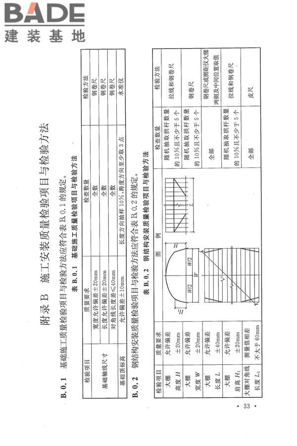 种植塑料大棚工程技术规范_页面_42.jpg