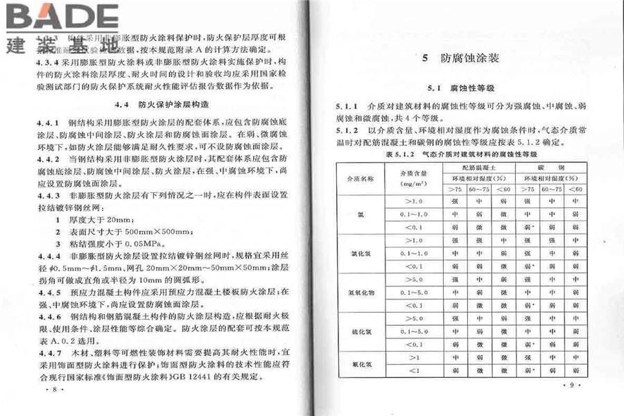 工业建筑涂装设计规范_页面_11.jpg