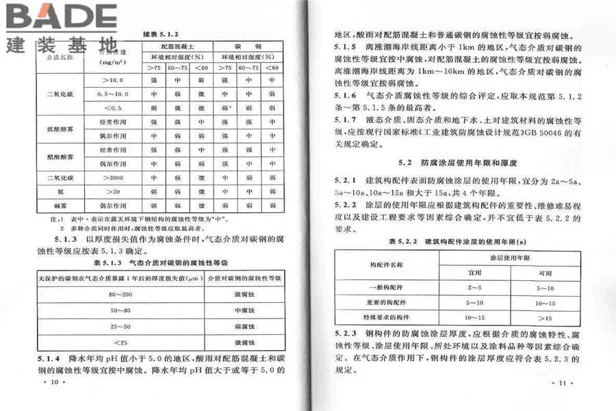 工业建筑涂装设计规范_页面_12.jpg