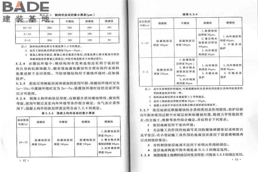 工业建筑涂装设计规范_页面_13.jpg