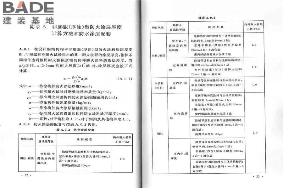 工业建筑涂装设计规范_页面_18.jpg