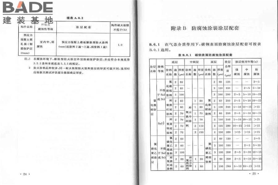 工业建筑涂装设计规范_页面_19.jpg
