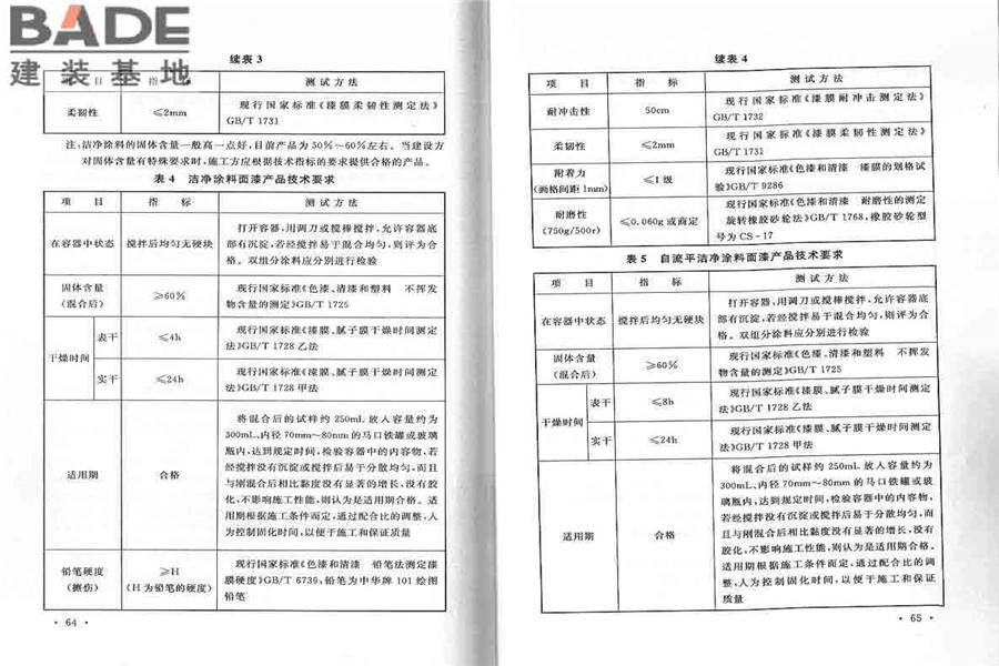 工业建筑涂装设计规范_页面_39.jpg
